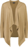 Picture of Biz Corporates Womens Sofia Waterfall Cardigan (RLC267L)