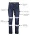 Picture of Syzmik Mens Bio Motion Taped Stretch Jean (ZP907)