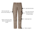 Picture of Syzmik Mens Rugged Cooling Stretch Pant (ZP604)