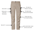 Picture of Syzmik Mens Streetworx Heritage Pant (ZP820)