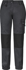 Picture of Syzmik Womens Streetworx Tough Pant (ZP750)