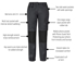 Picture of Syzmik Womens Streetworx Tough Pant (ZP750)