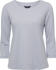Picture of City Collection Smart Knit 3/4 Sleeve Blouse (2290)